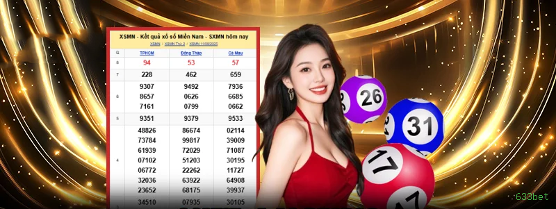 Login 633bet